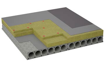 considerations of Bandrake Head flat roofing insulation